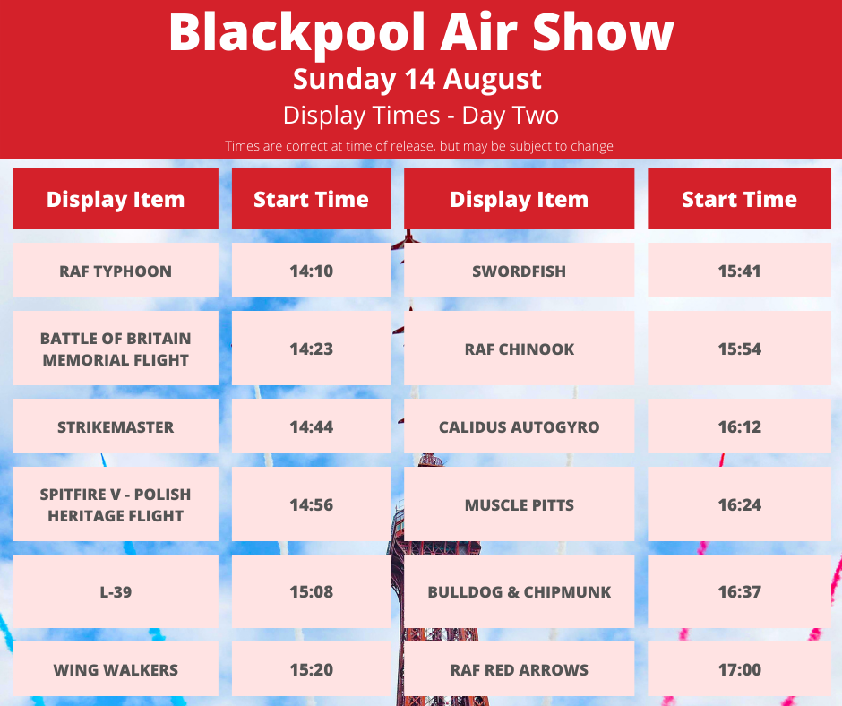 Full Display Times Revealed for Blackpool Air Show Blackpool Grand